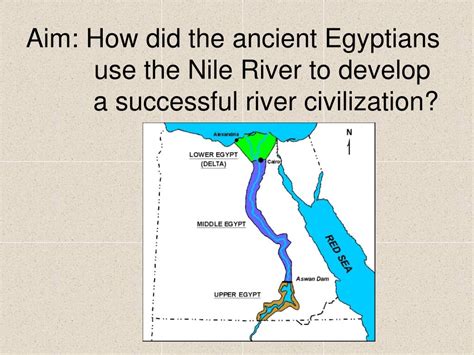  Water Resources Management: A Case Study of Egypt's Nile River Valley –  Unlocking Engineering Brilliance in the Cradle of Civilization